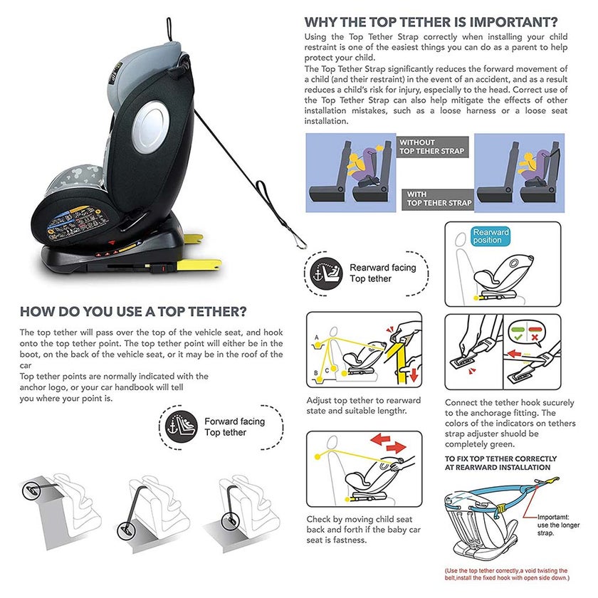 Disney Mickey Mouse 4-In-1 Car Seat For Baby/Kids Up to 36Kg -YC06 Mickey - B