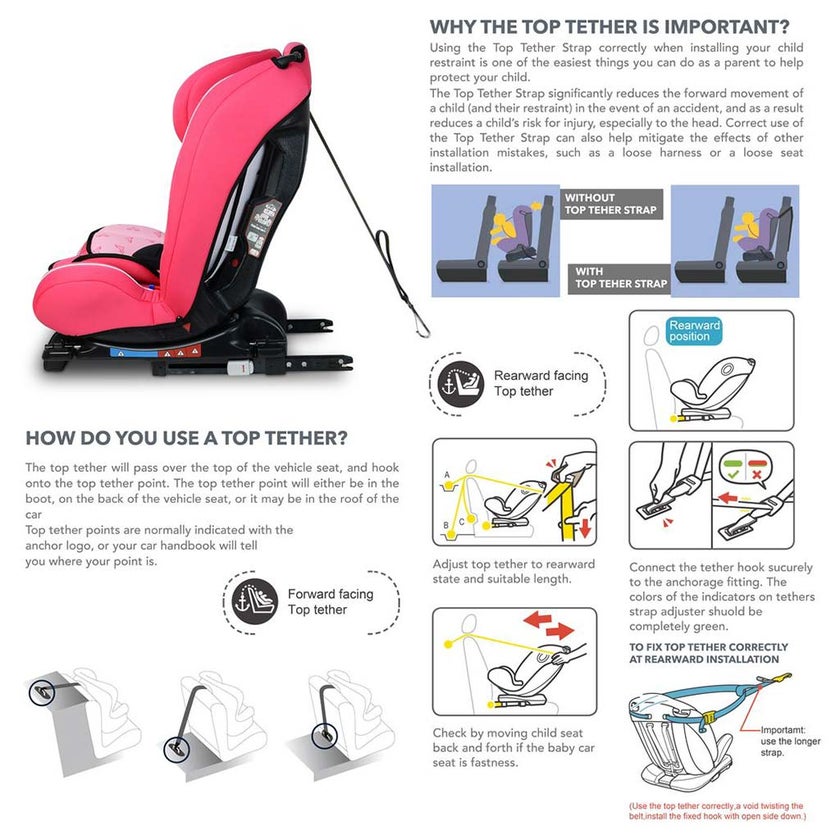 Disney Princess 4-In-1 Car Seat For Baby/Kids Up to 36Kg - Princess-A