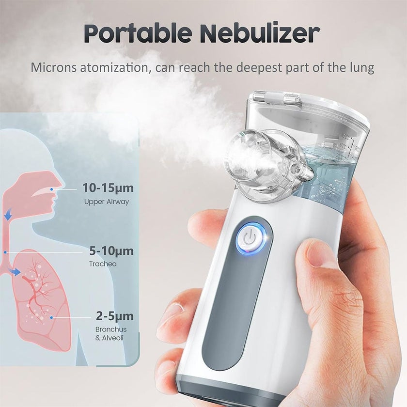Wolaid Ultramist Mesh Nebulizer With Microporous Direct Atomization Technology