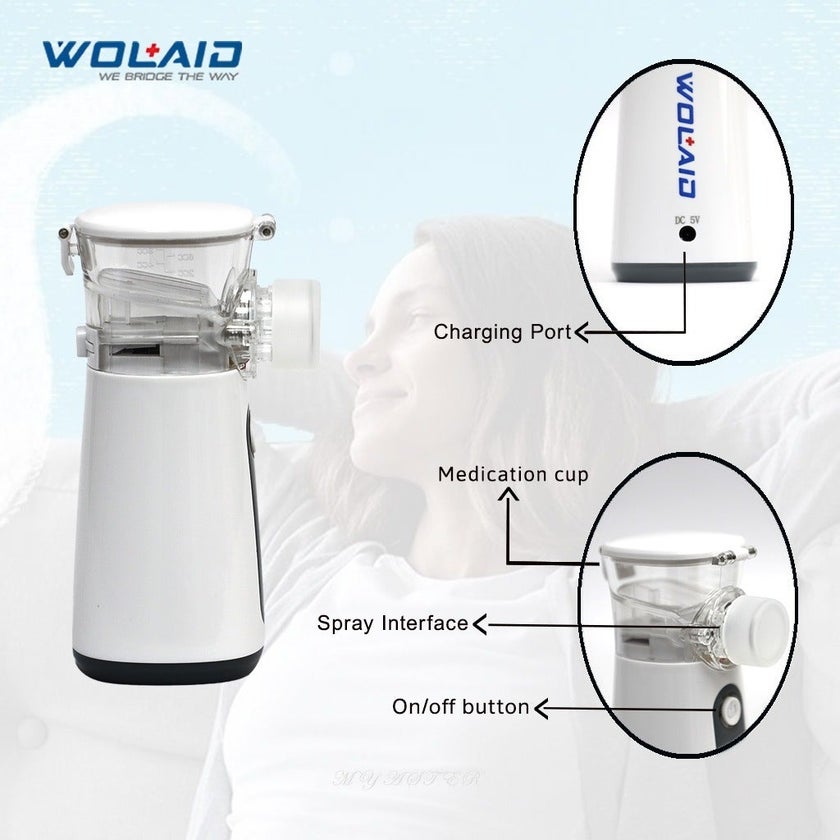 Wolaid Ultramist Mesh Nebulizer With Microporous Direct Atomization Technology