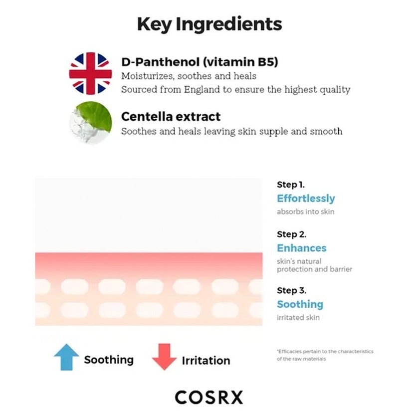 Cosrx Hydrium Centella Aqua Soothing Ampoule for redness 40ml