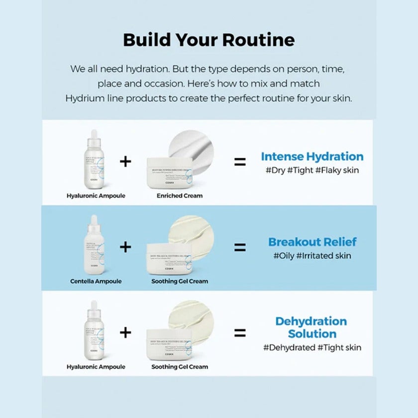 Cosrx Hydrium Centella Aqua Soothing Ampoule for redness 40ml