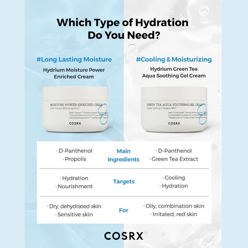 Cosrx Hydrium Green Tea Aqua Soothing Gel Cream For Hot irritated Skin 50ml