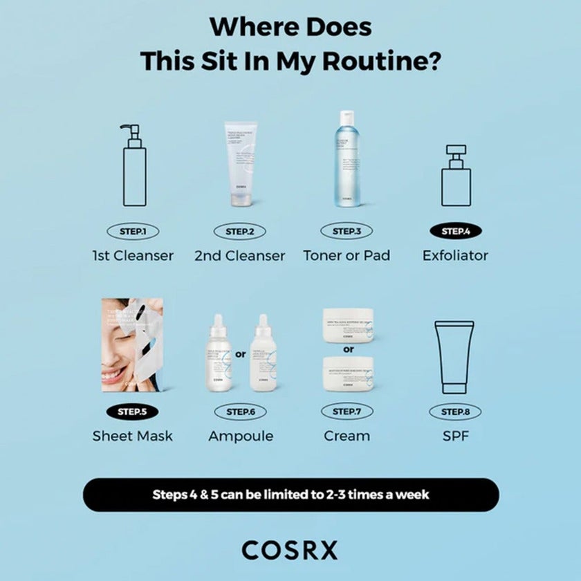 Cosrx Hydrium Moisture Power Enriched Cream 50ml