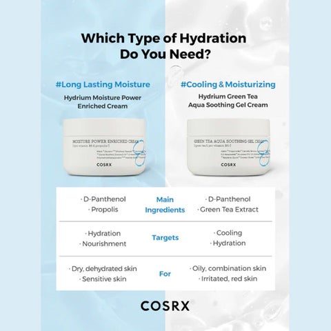 Cosrx Hydrium Moisture Power Enriched Cream 50ml