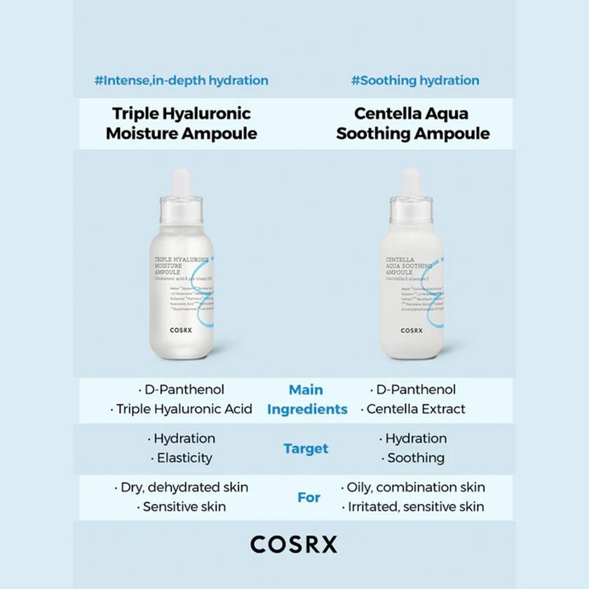 Cosrx Hydrium Triple Hyaluronic Moisture Ampoule 40ml