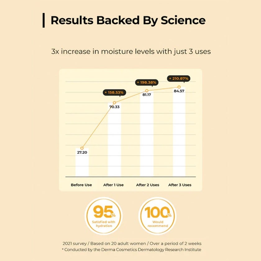 Cosrx Full Fit Propolis Synergy Toner 150ml