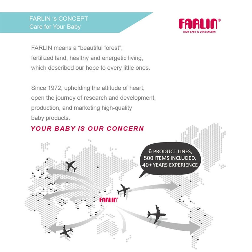 Farlin Baby Safety Guard For Turning Closet Door BF-512C