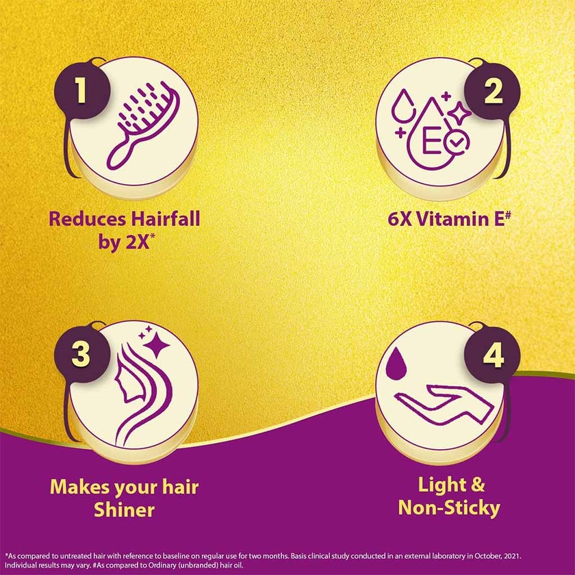 Bajaj Almond Drops Non Sticky Hair Oil For Reduced Hair Fall 300ml