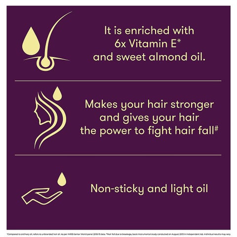 Bajaj Almond Drops Non Sticky Hair Oil For Reduced Hair Fall 500ml
