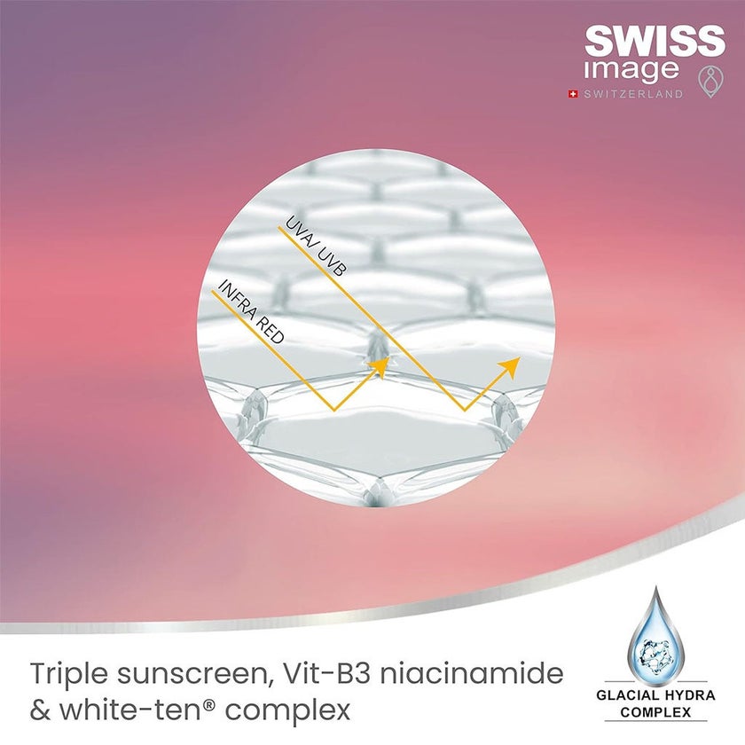 Swiss Image Radiance Brightening Body Lotion For All Skin Types 250ml