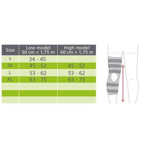Thuasne Ligaflex Three Pannel Immo 0° Knee Immobilizer Medium With Height 50cm