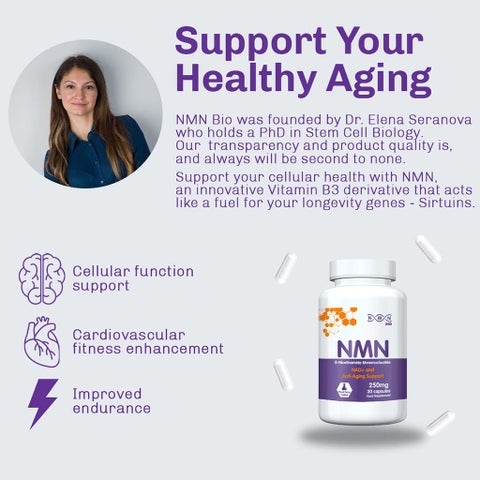 NMN Bio NAD+ 250mg Capsules, Anti-Aging Support - 30 Capsules