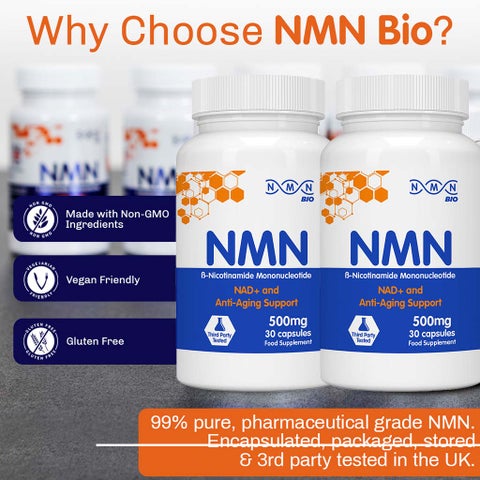 NMN Bio NAD+ 500mg Capsules, Anti-Aging Support - 30 Capsules