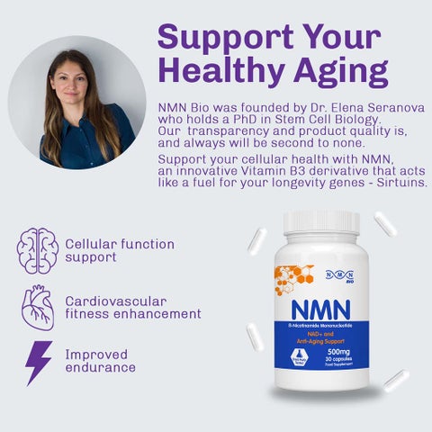 NMN Bio NAD+ 500mg Capsules, Anti-Aging Support - 30 Capsules