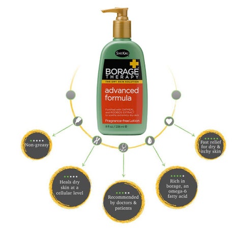 ShiKai Borage Therapy The Dry Skin Solution Advanced Formula Fragrance-Free Lotion 238ml