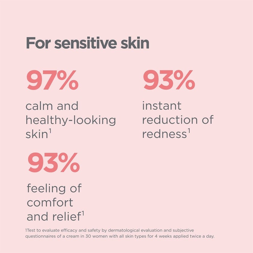 Isdin Isdinceutics Renew Hyaluronic Moisture Face Cream For Sensitive And Redness-prone Skin 50g