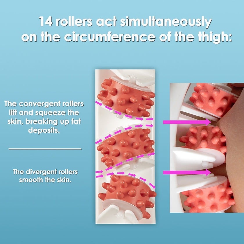 Tesmed Cellulite Anti-Cellulite Manual Massager