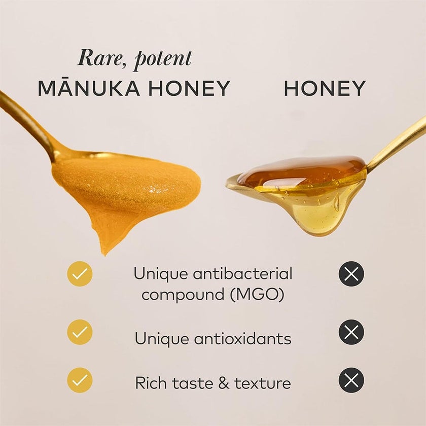 Comvita Manuka Honey With UMF 15+ & MGO 514+ 250g