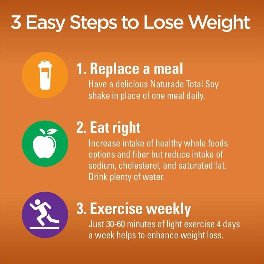 Naturade Total Soy Weight Loss Shake Powder, Chocolate Flavor, 15 Servings - 540g