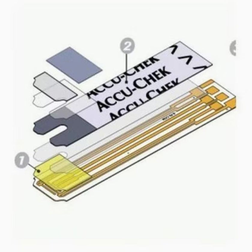 Accu-Chek Performa Blood Sugar Test Strips Pack of 50's, 1+1 PROMO PACK