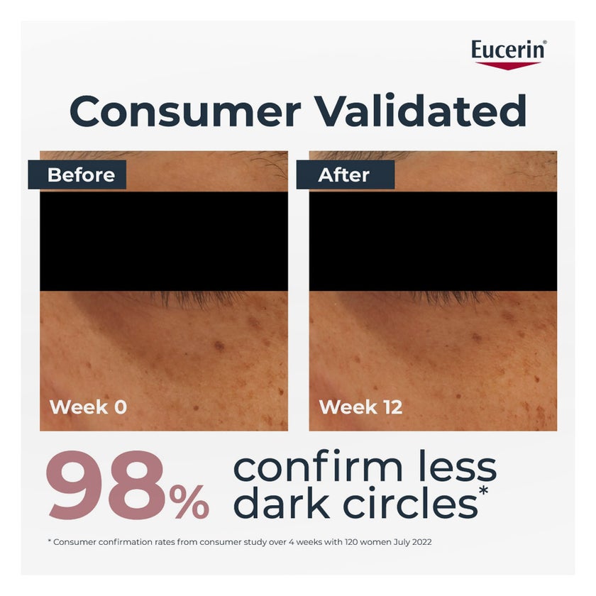 Eucerin Even Pigment Perfector Dark Circle Corrector Eye Care Cream 15ml