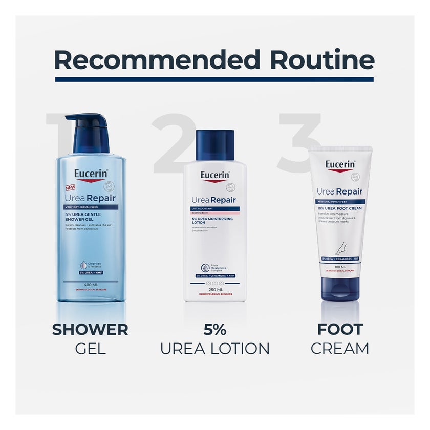 Eucerin Urea Repair Plus 5% Urea Moisturizing Lotion For Dry & Rough Skin 250ml