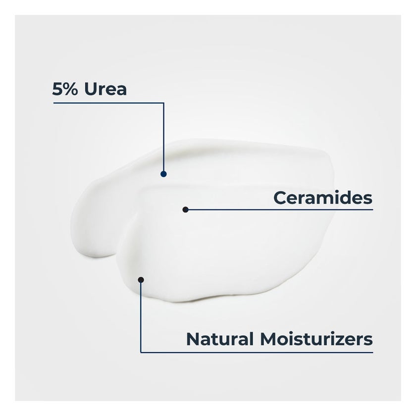 Eucerin Urea Repair Plus 5% Urea Moisturizing Lotion For Dry & Rough Skin 250ml