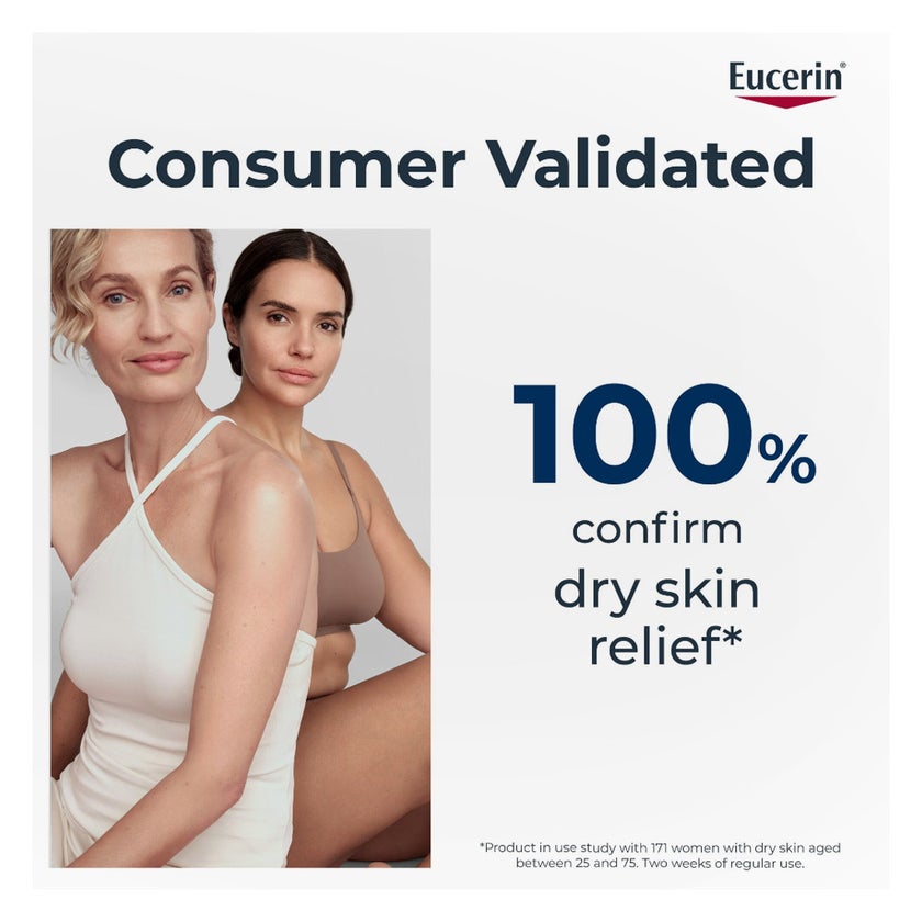 Eucerin Urea Repair Plus 5% Urea Moisturizing Lotion For Dry & Rough Skin 250ml