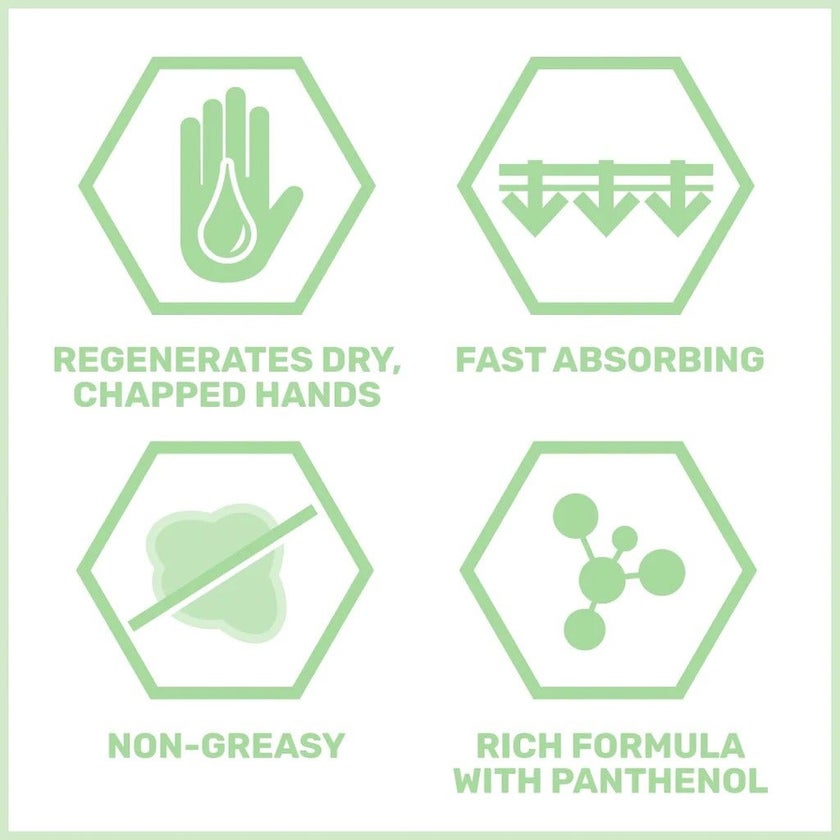 Sebamed Sensitive Skin Intensive Hand Cream For Rough & Chapped Hands 75ml