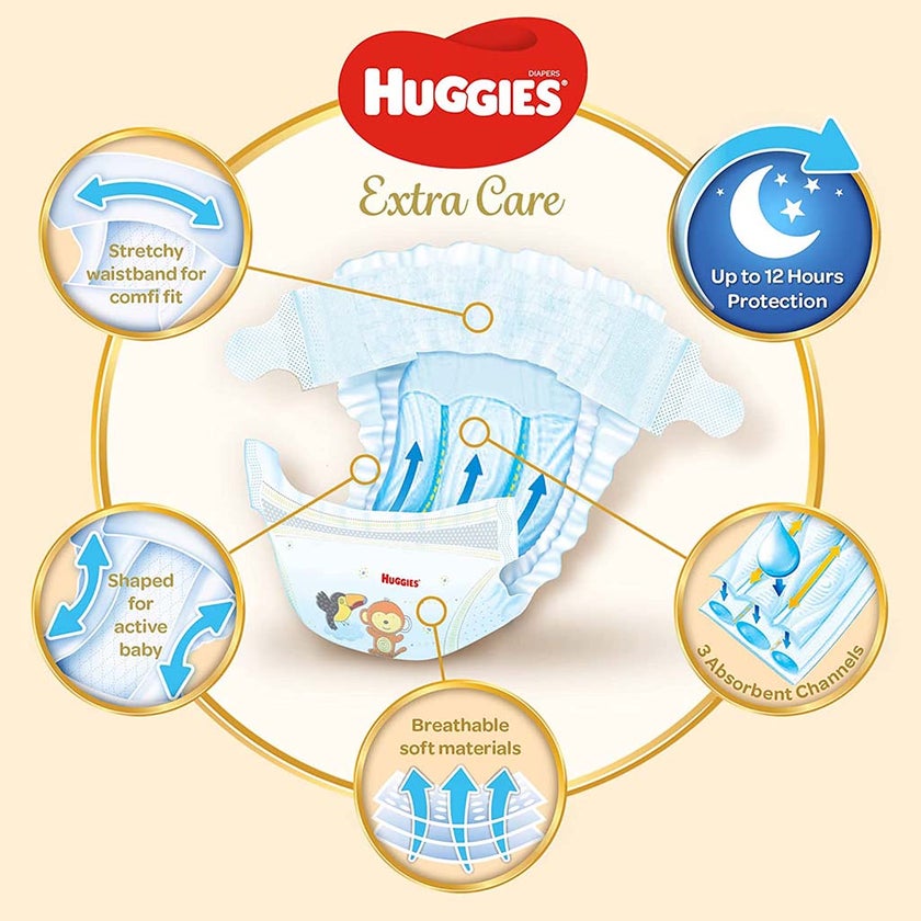Huggies Extra Care Baby Diapers, Size 3, 6-10kg, Promo Pack of 2 x 42's