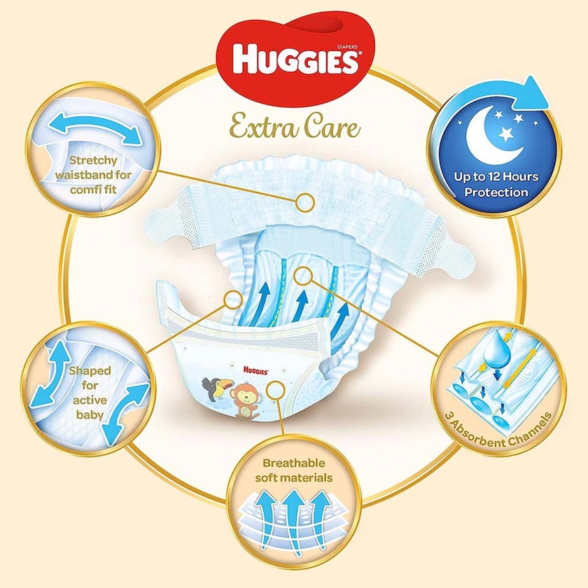 Huggies Extra Care Diapers, Size 5, For 12-22kg Baby, Promo Pack of 2 x 34's