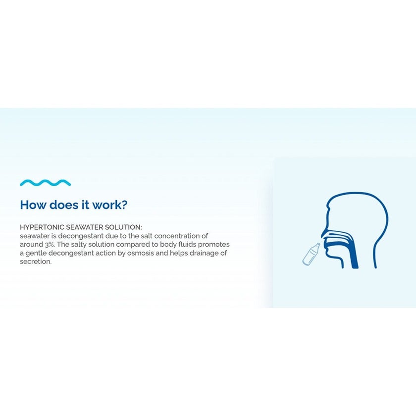 Isomar Nose Decongestant Vials, Pack of 5ml x 20's