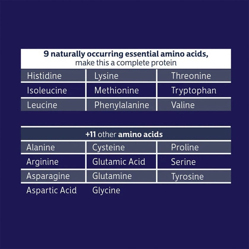 Biochem 100% Whey Isolate Protein Powder - Natural Flavour - 45 Servings - 1048g