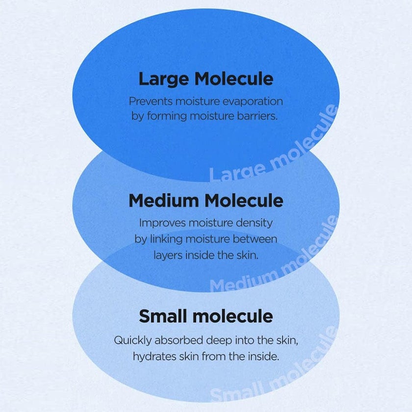 Isntree Hyaluronic Acid SPF 50+ & PA++++ Watery Sun Gel 50ml