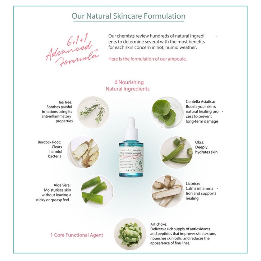 Axis-Y Artichoke Intensive Skin Barrier Heal + Calm Alcohol-Free Ampoule 30ml