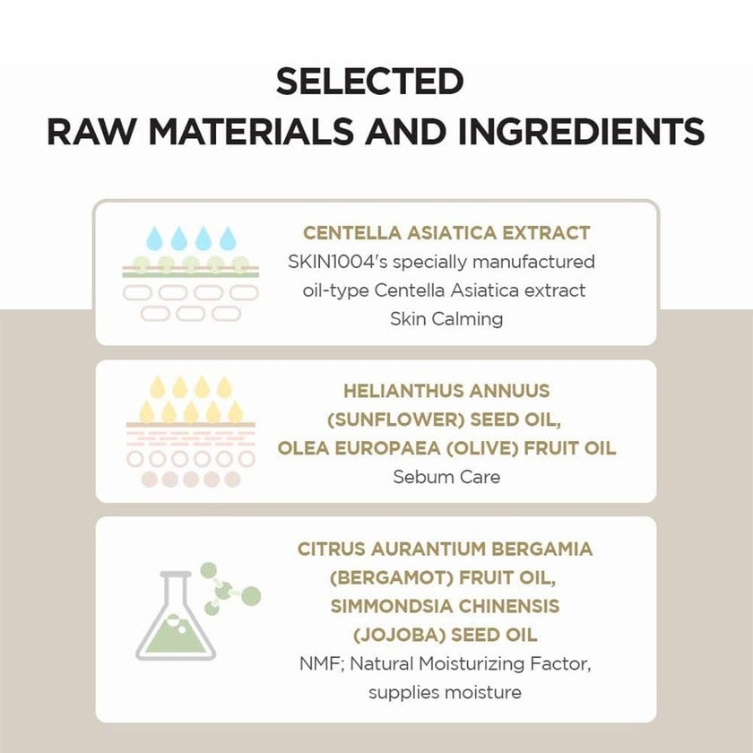 Skin1004 Madagascar Centella Light Facial Cleansing Oil 200ml