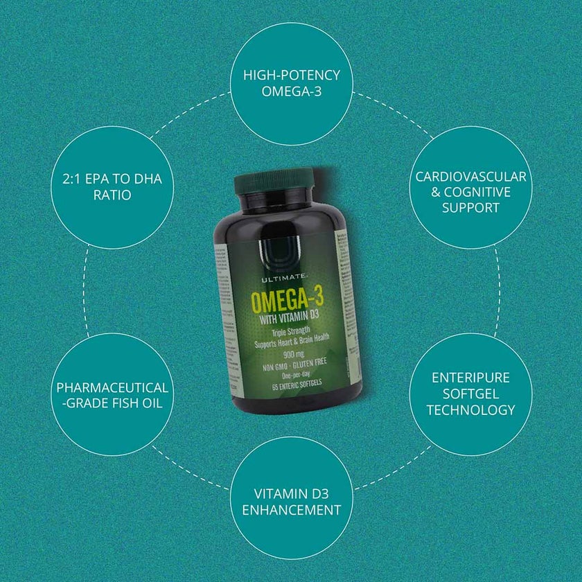 Ultimate Omega 3 900mg With Vitamin D3 Softgels, Pack of 65's