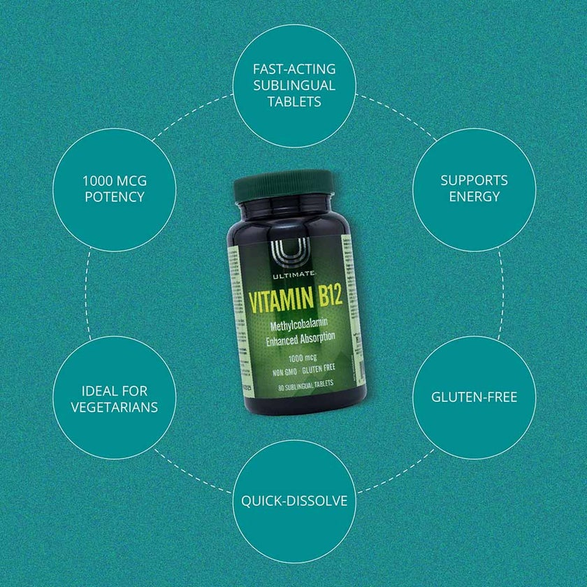 Ultimate Vitamin B12 1000mcg Methylcobalamin Sublingual Tablets, Pack of 80's