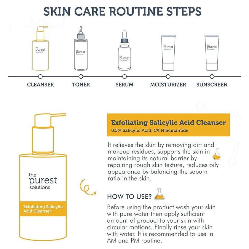 The Purest Solutions 0.5% Salicylic Acid & 1% Niacinamide Exfoliating Salicylic Acid Cleanser 200ml