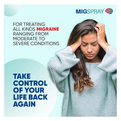 Mig Nasal Spray For Migraine Relief 15ml