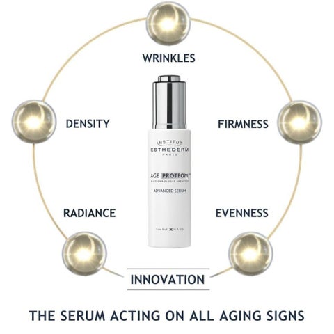 Institut Esthederm Age Proteom Advanced Anti-Aging Face Serum 30ml