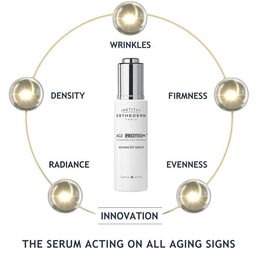 Institut Esthederm Age Proteom Advanced Anti-Aging Face Serum 30ml