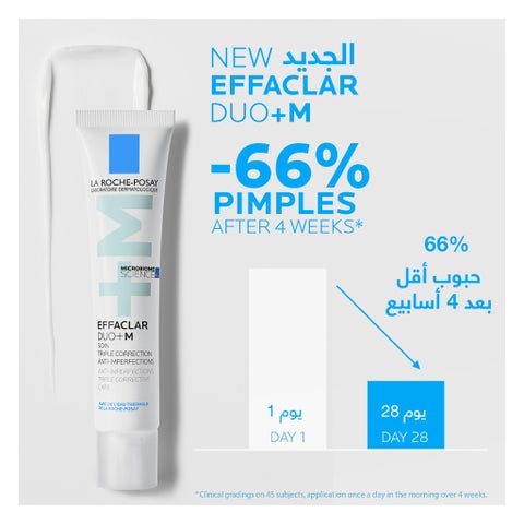 La Roche-Posay Effaclar Duo+M Acne Cream 40ml + Invisible Pimple Patches 22 Pieces