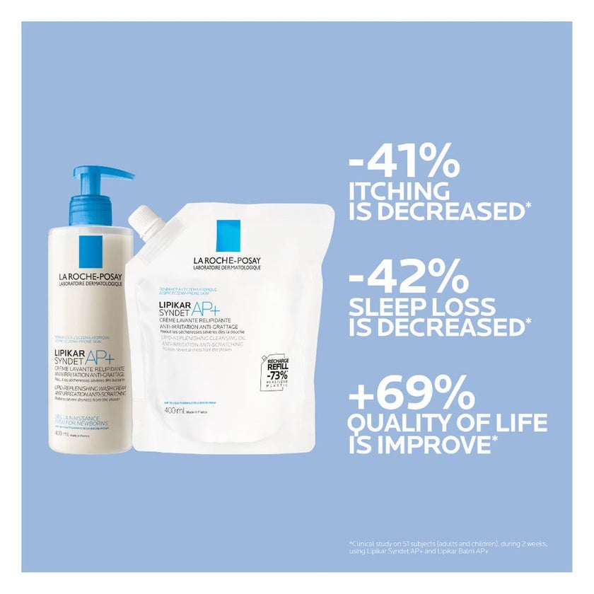 La Roche-Posay Lipikar Syndet AP+ Anti-Irritation & Anti-Scratching Cream Wash, Eco-Conscious Refill Pack 400ml