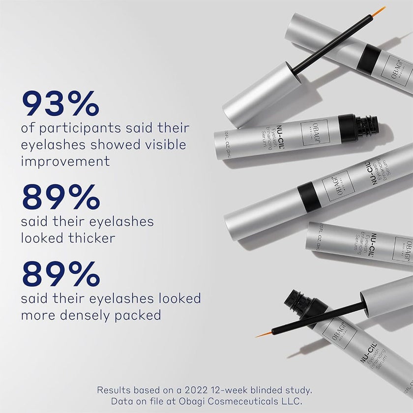 Obagi Nu-Cil Eyelash Enhancing Serum 3ml