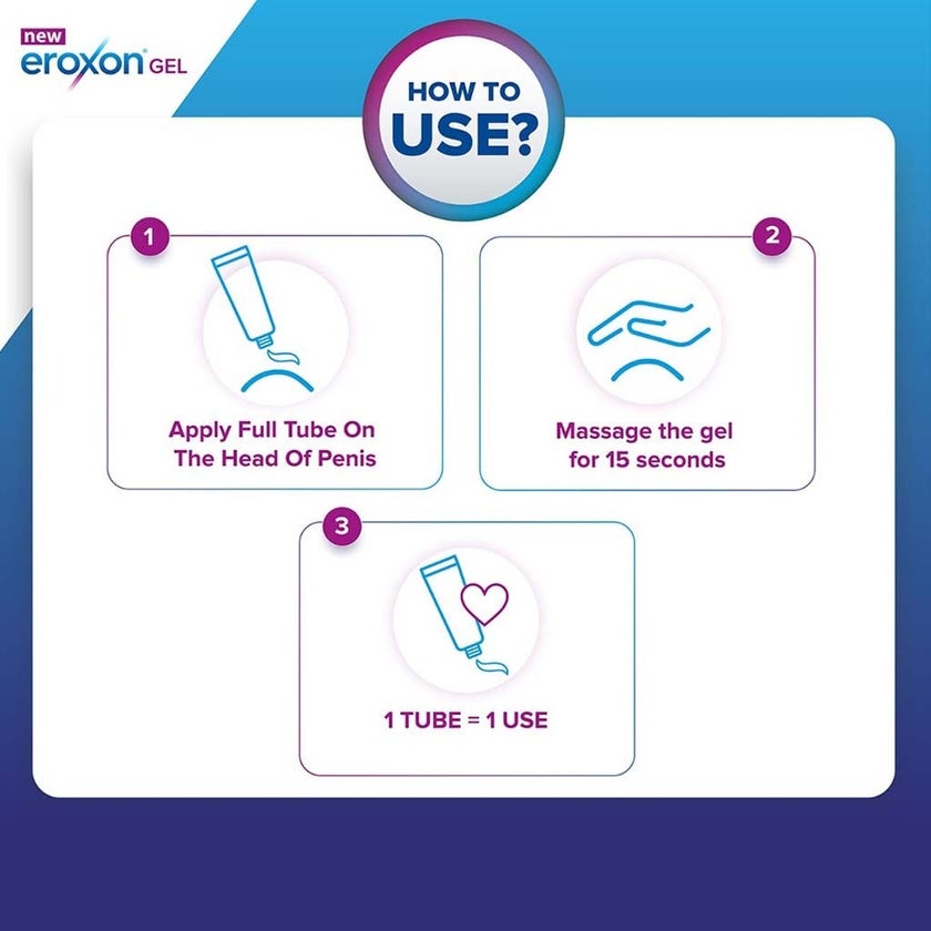 Eroxon Topical Gel, Pack of 4 Single Dose Tubes