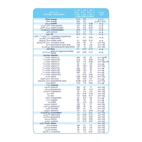 Kabrita Goat Milk Stage 1 Baby Milk Formula For 0 To 6 Months 800g