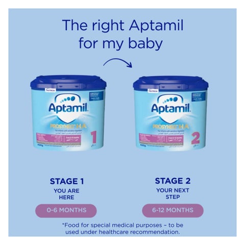 Aptamil Prosyneo HA Hypoallergenic Stage 1 Baby Milk Formula For 0 To 6 Months 400g