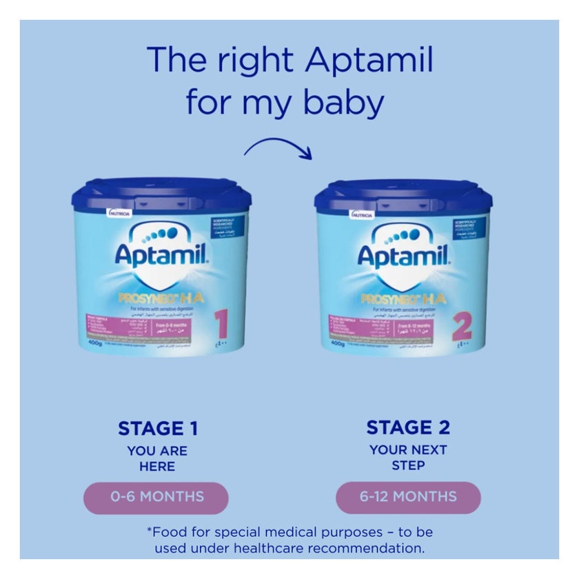 Aptamil Prosyneo HA Hypoallergenic Stage 1 Baby Milk Formula For 0 To 6 Months 400g
